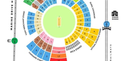Karte Wankhede stadions
